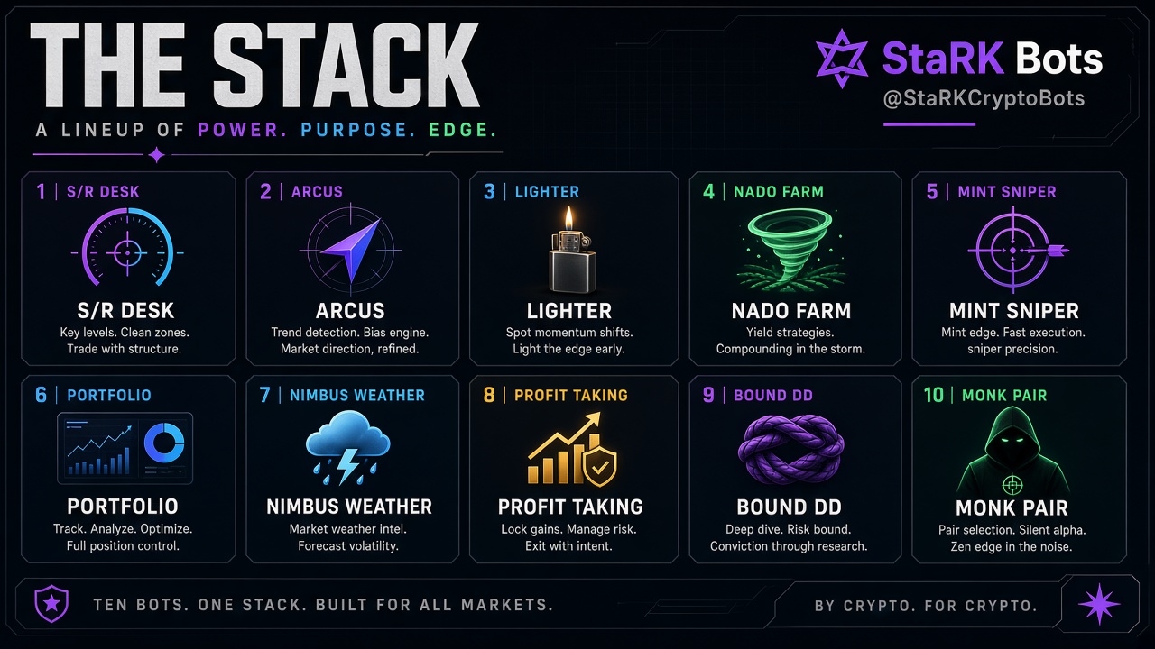 Bot stack